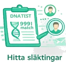 Hitta släktingar med DNA-test